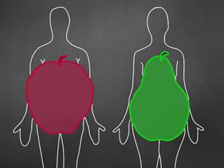 Apple and pear shape