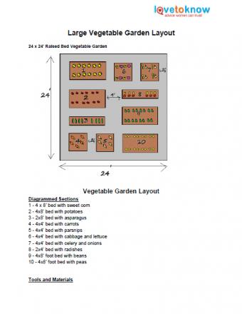 4x8 vegetable garden layout