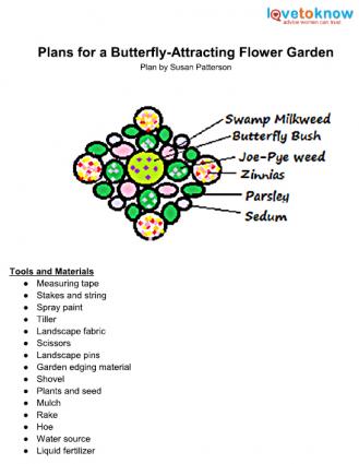 butterfly garden plan