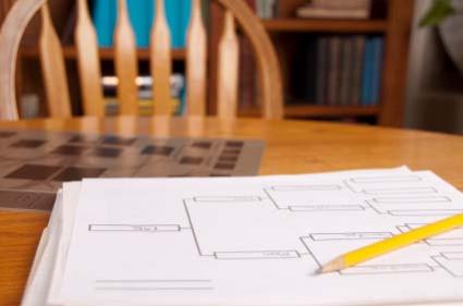 Genealogy Forms