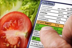Reading a Food Label