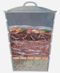 Compost Layers