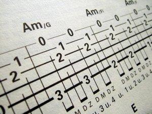 guitar tab music