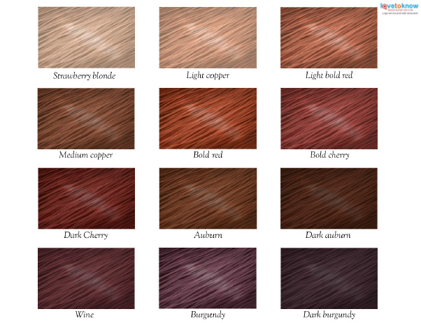 Copper Colour Chart