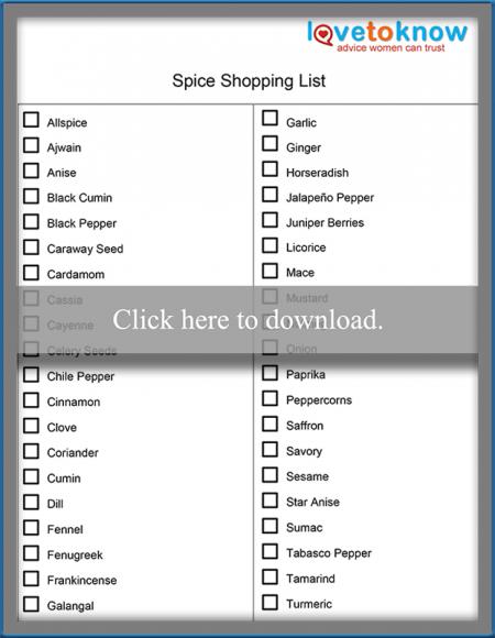 Herbs And Spices Chart Pdf