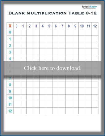 blank multiplication chart and table printables lovetoknow