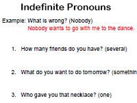 Home School Printables Index | LoveToKnow