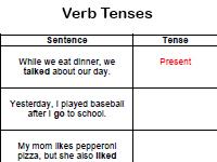 Home School Printables Index | LoveToKnow