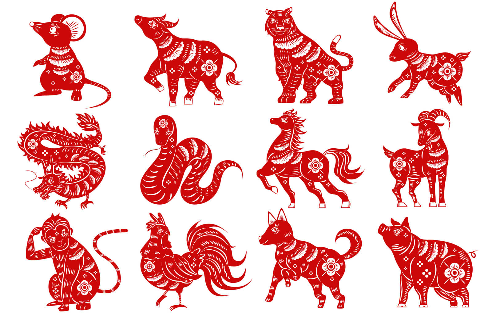 35 Chinese Astrology Vs Western Astrology All About Astrology