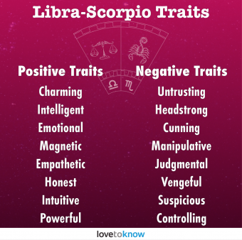 Libra Men Bad Traits