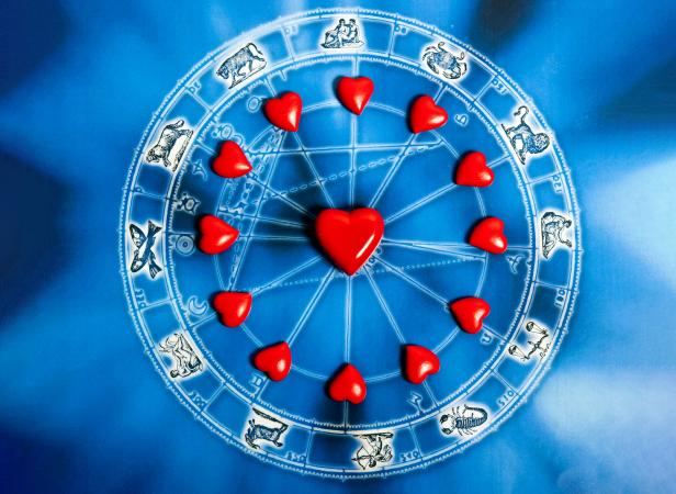 Natal Chart Love Compatibility