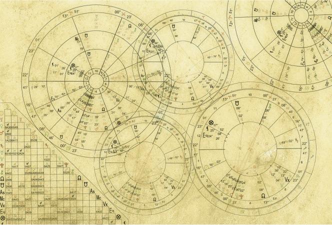 Astrolabe Free Relationship Chart