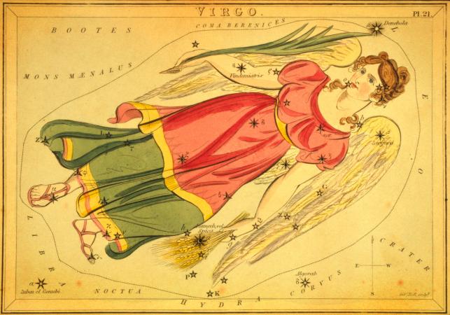 Virgo Zodiac Map