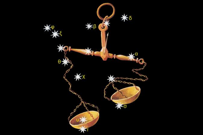Libra, and the scales.