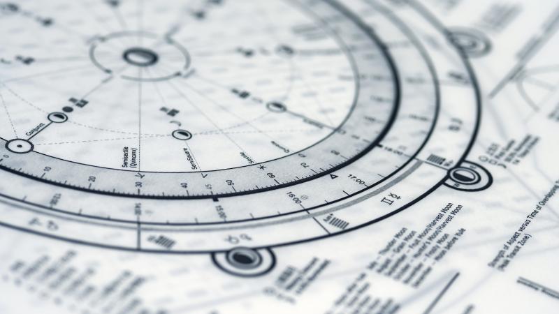 Astrology Chart