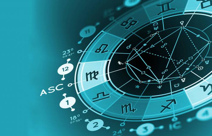 Natal Chart