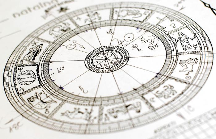 horoscope wheel chart