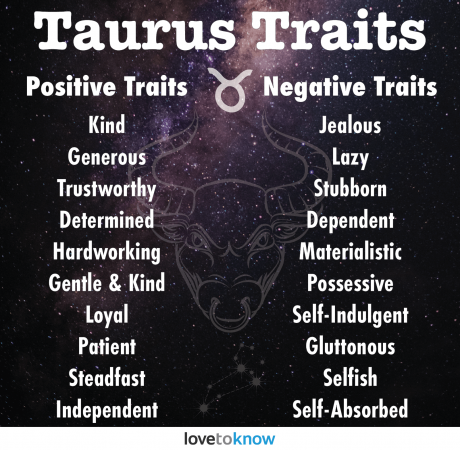 Taurus positive and negative traits