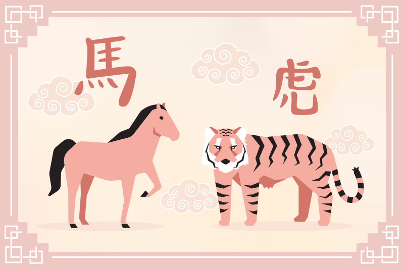 Chinese Astrology Horse And Tiger Compatibility LoveToKnow