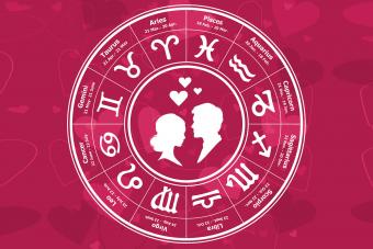 Horóscopo del amor