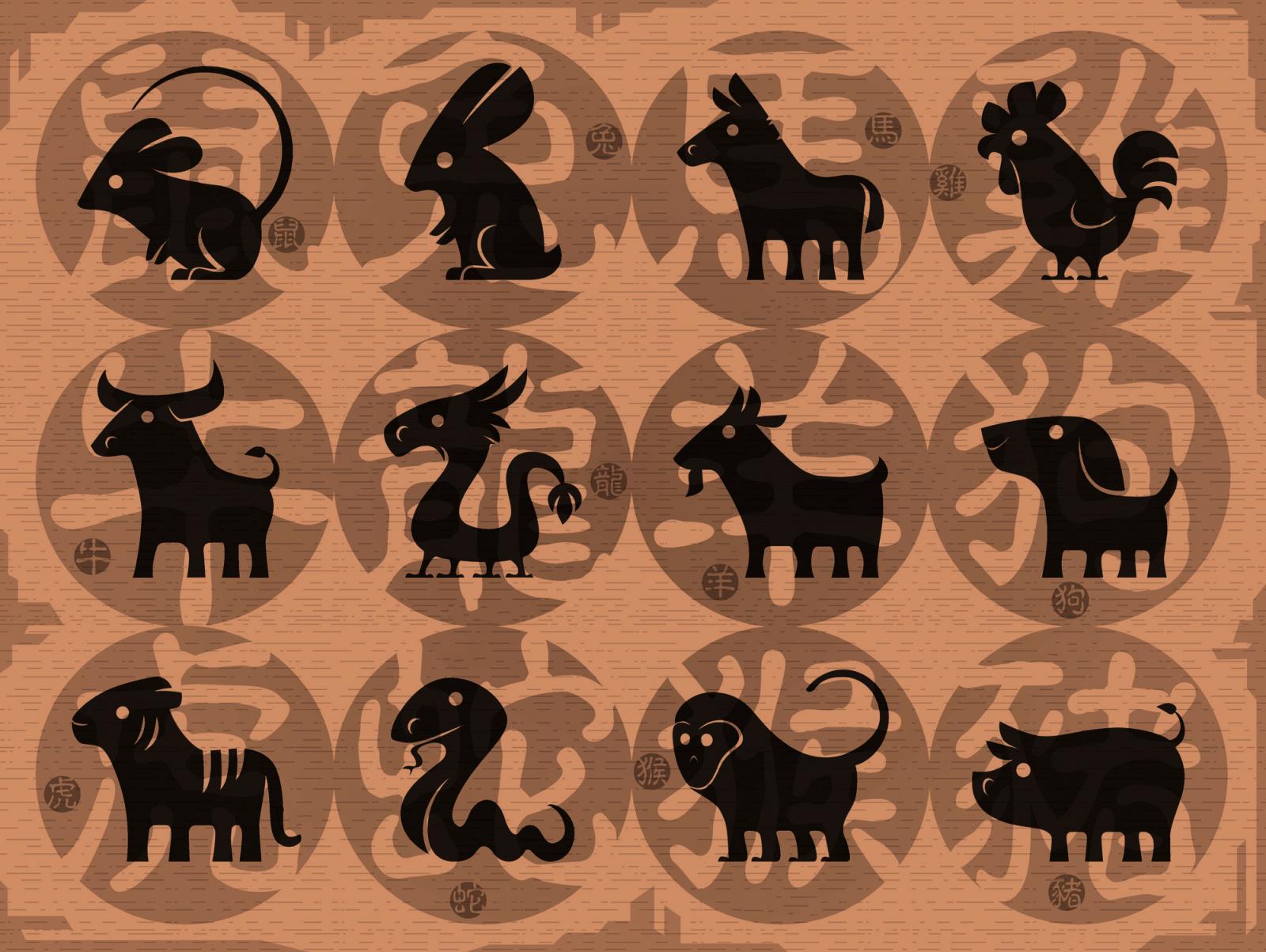 Signos del zodiaco chino