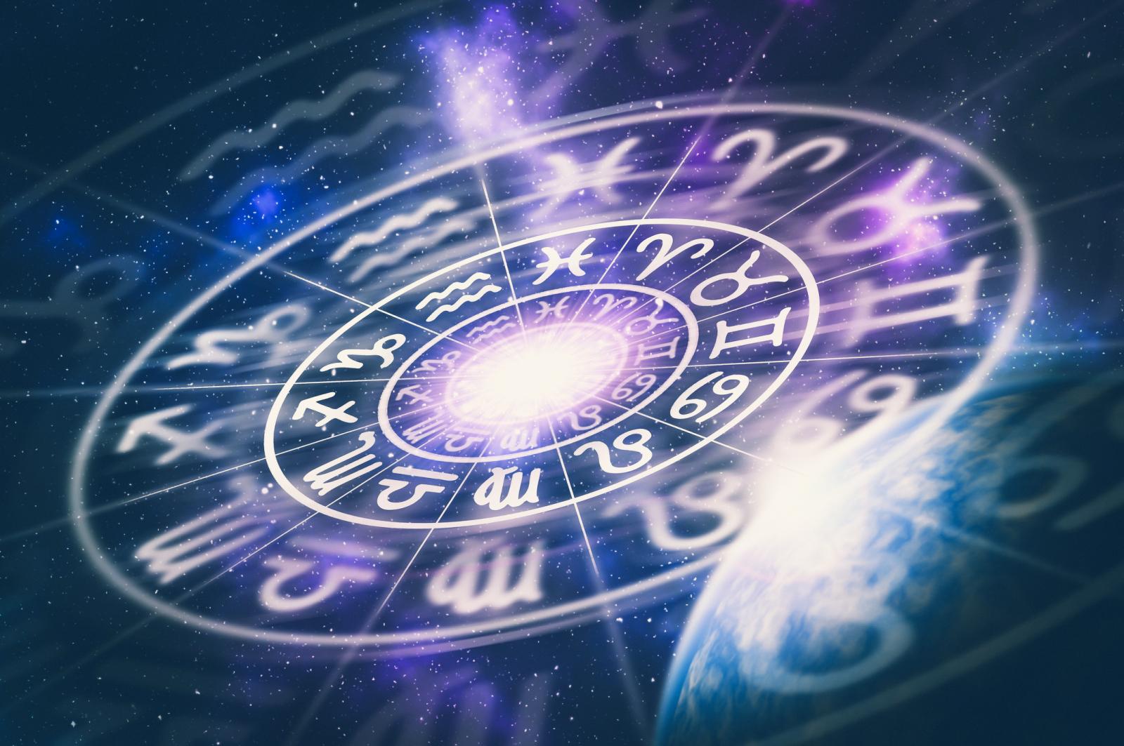 Signos en la astrología