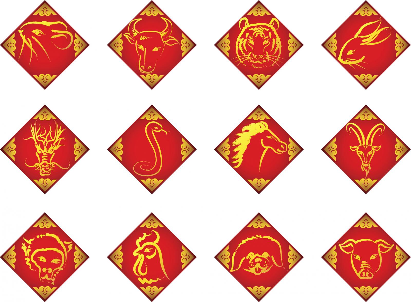 Astrologia china