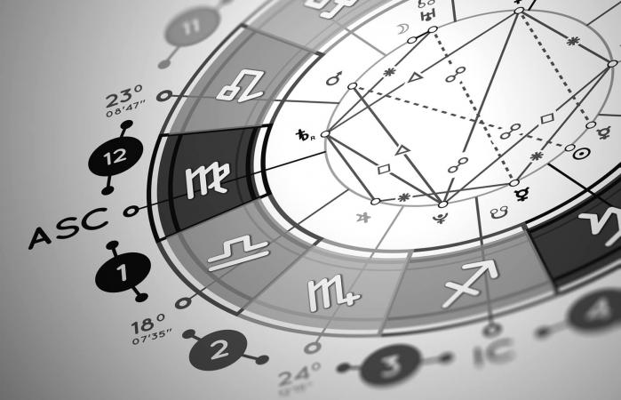 Carta natal de astrología