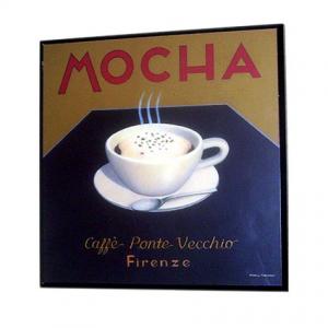 Coffee Themed Kitchen Decor Lovetoknow