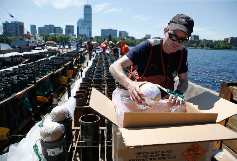 a Pyrotechnician LoveToKnow