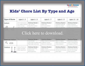 Children's Chore List by Age