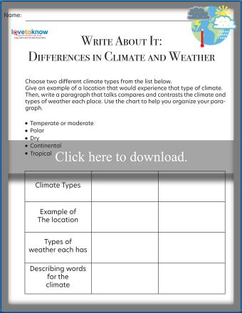 difference between weather and climate for kids lovetoknow