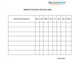 free behavior charts point charts for behavior