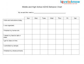 Behavior Chart For Kids