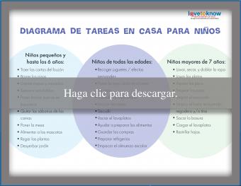 Diagrama de tareas en casa para niños