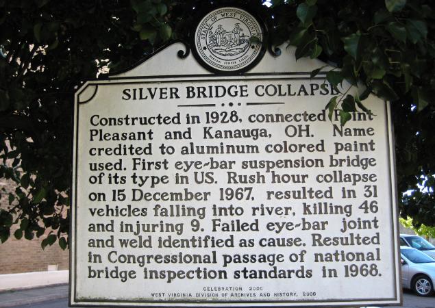 Silver Bridge Collapse Signage