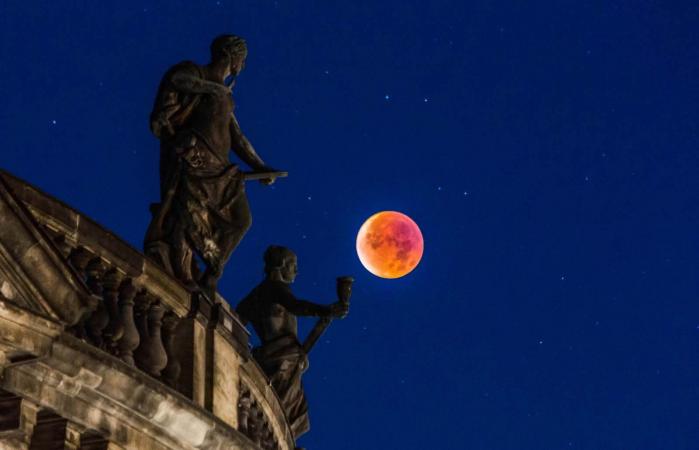 Supermoon Lunar Eclipse