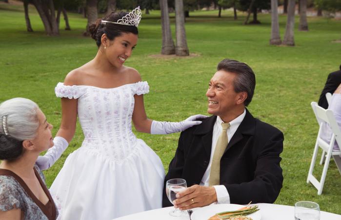Quinceanera Birthday Speech