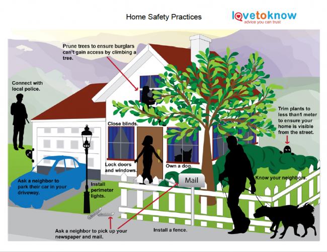 Best Home Security Practices LoveToKnow