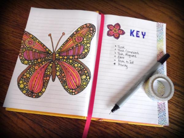 Bullet Journal Key