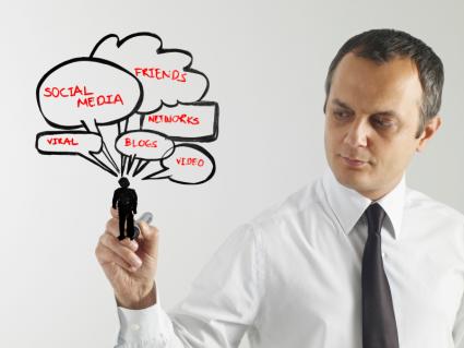 Social Media Content Plan