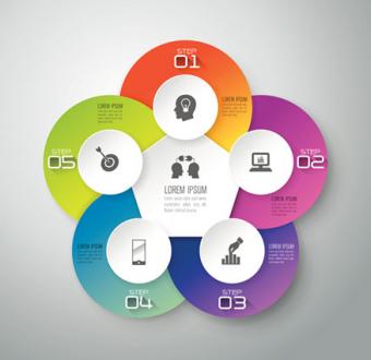 infographic design