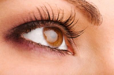 Closeup of eye