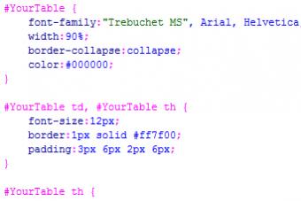CSS Tables
