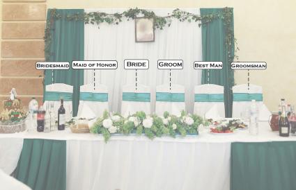 Wedding Party Table Lovetoknow