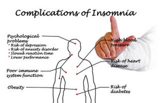 Complications of insomnia