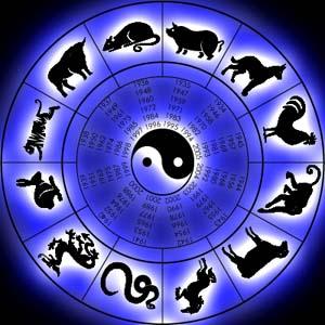 Chinese Zodiac Wheel